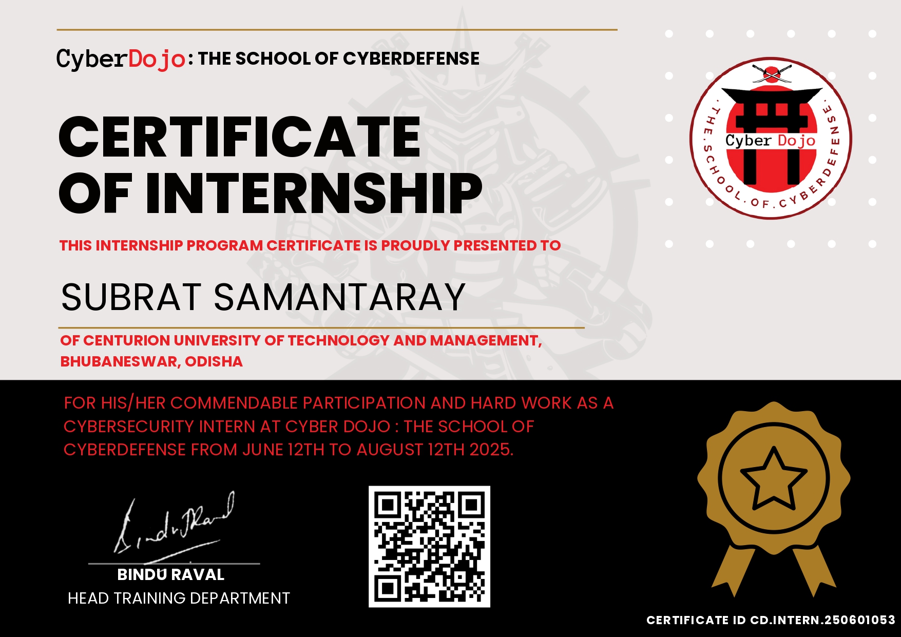 Cybersecurity Internship Certificate